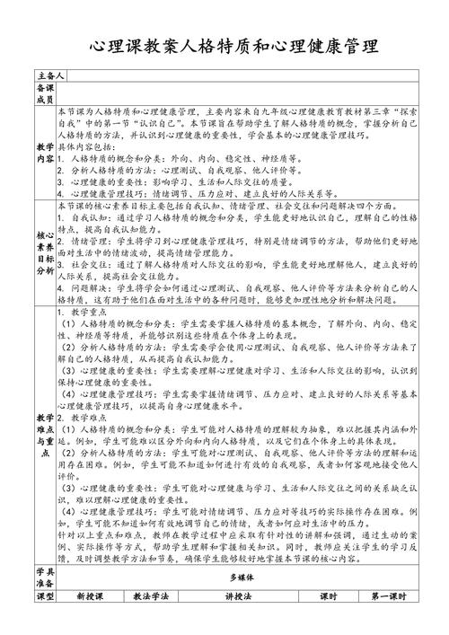 中职心理健康课学什么?-第2张图片-指南针培训网 中职心理健康课学什么?-第2张图片-指南针培训网