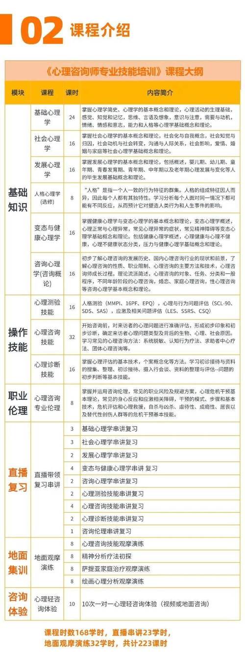 中职心理健康课学什么?-第3张图片-指南针培训网 中职心理健康课学什么?-第3张图片-指南针培训网