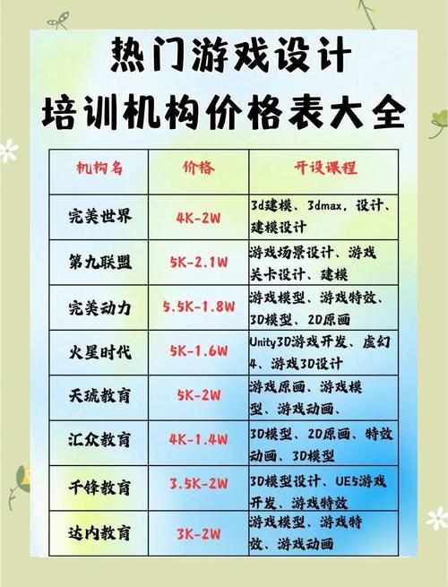 学前VR实训室价格是多少？-第2张图片-指南针培训网