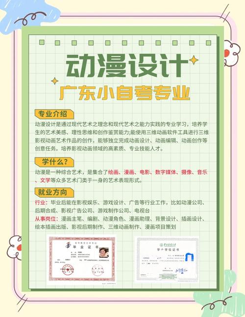 动漫设计专业大学课程都学哪些内容？-第3张图片-指南针培训网