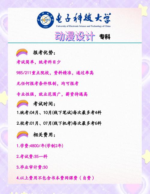 动漫设计专业大学课程都学哪些内容？-第1张图片-指南针培训网