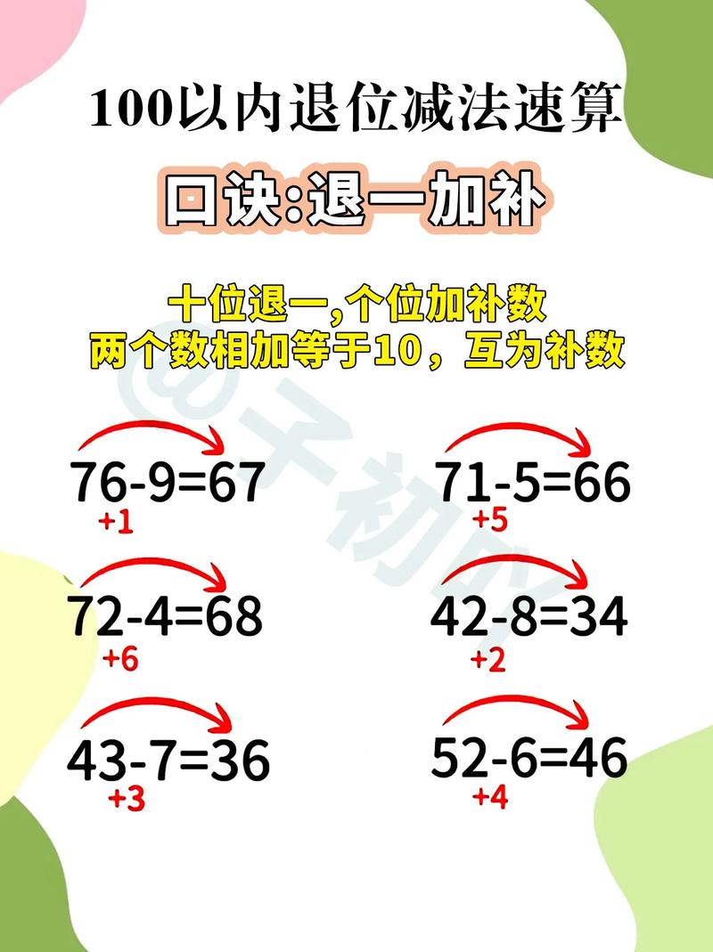 100以内加减法怎么教才高效？-第3张图片-指南针培训网