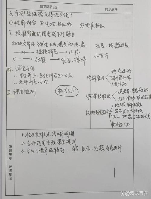 初中地理课如何有效记录听课要点?-第2张图片-指南针培训网 初中地理课如何有效记录听课要点?-第2张图片-指南针培训网