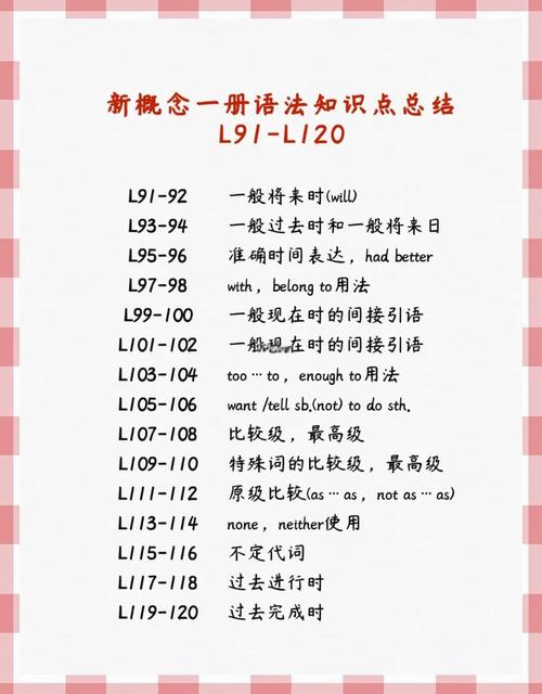 新概念自学导读是什么？-第2张图片-指南针培训网