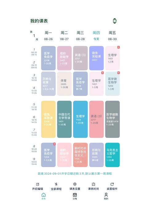 自学网课app哪个好？-第2张图片-指南针培训网