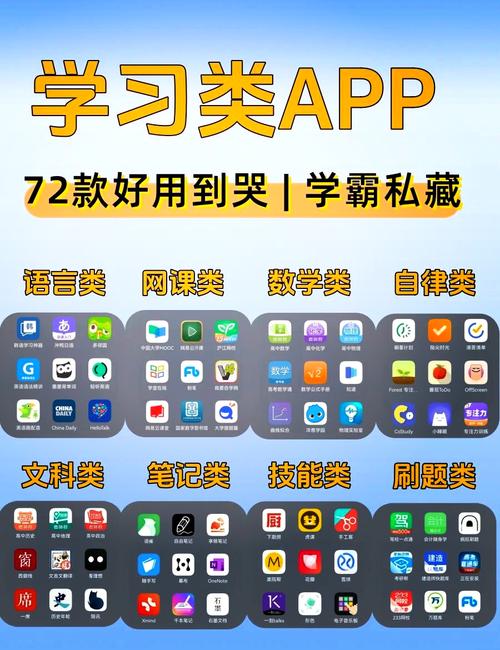 自学网课app哪个好？-第1张图片-指南针培训网