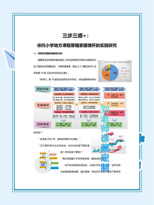 国家课程校本化是什么？如何落地？-第2张图片-指南针培训网
