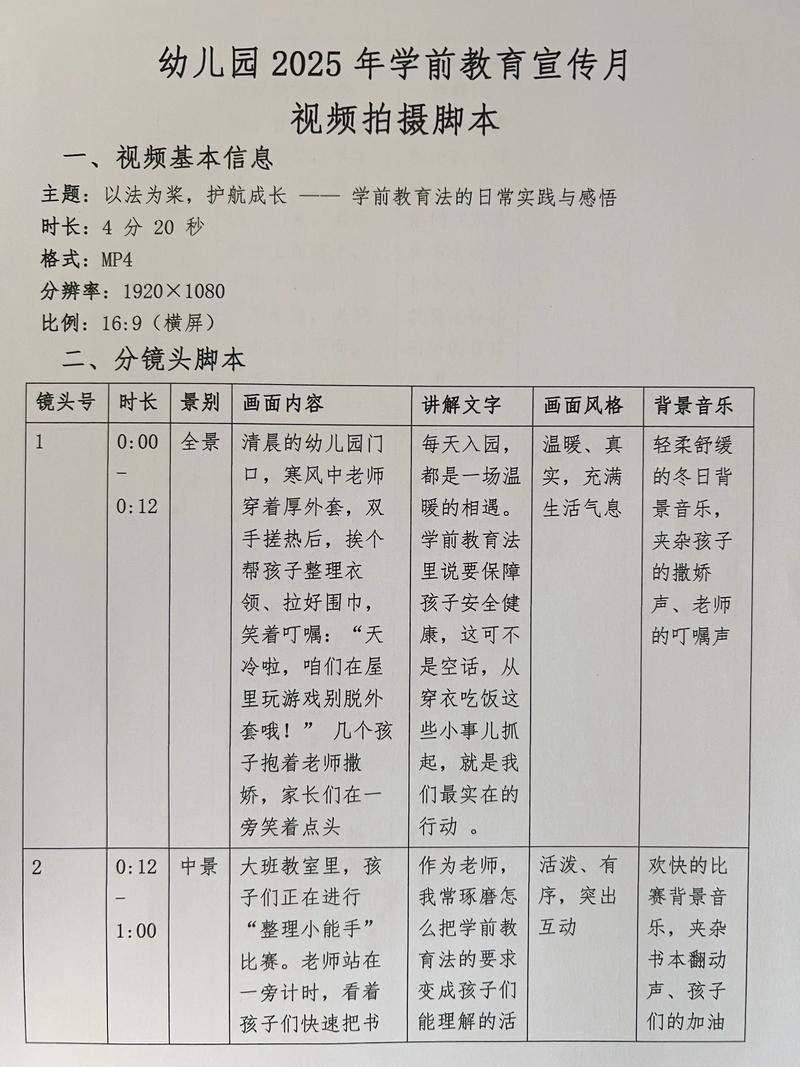 20254月学前原理的核心内容是什么？-第1张图片-指南针培训网