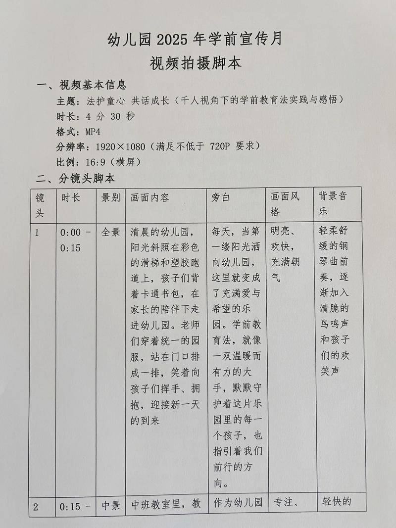 20254月学前原理的核心内容是什么？-第2张图片-指南针培训网