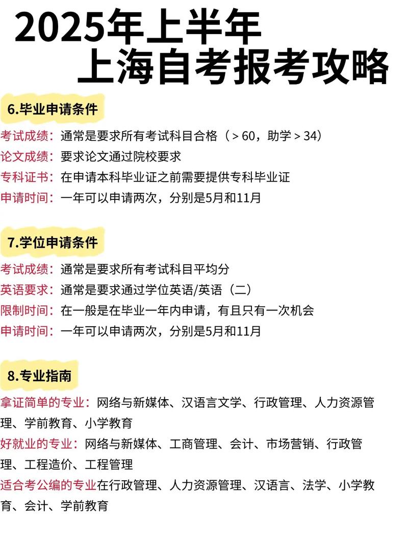 上海2025年自学考有哪些变化？-第3张图片-指南针培训网