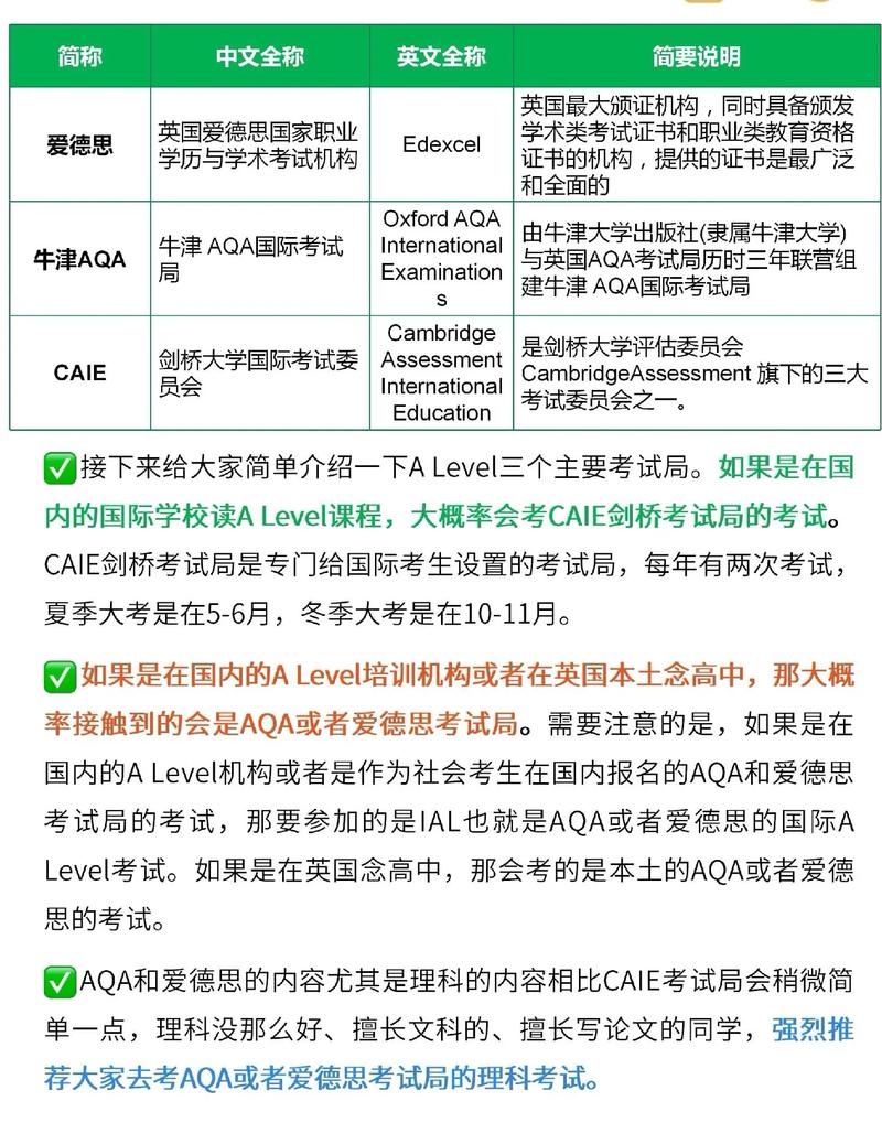 韦博国际英语在线课程效果如何？-第1张图片-指南针培训网