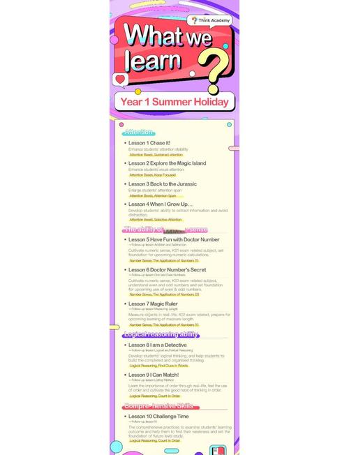 网络课程英文看法如何？-第3张图片-指南针培训网