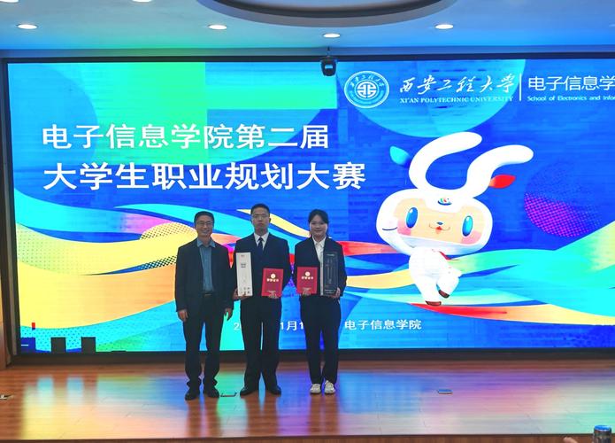 如何规划大学生职业生涯发展大赛?-第2张图片-指南针培训网 如何规划大学生职业生涯发展大赛?-第2张图片-指南针培训网