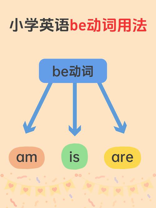 自学英语该先攻语法还是词汇？-第1张图片-指南针培训网