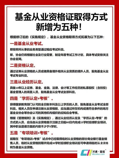 基金从业资格证自学能一次过吗？-第3张图片-指南针培训网