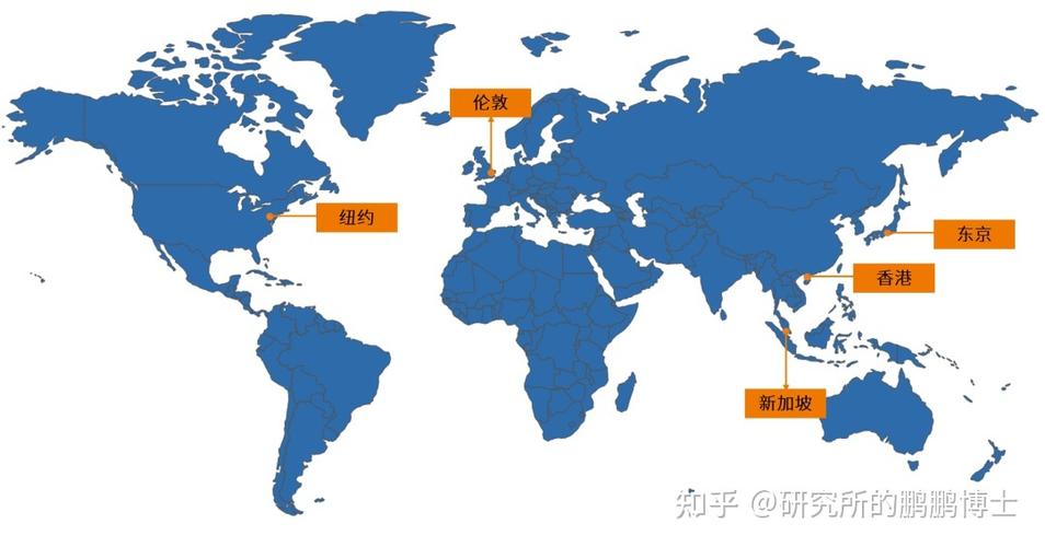 国际贸易横向发展职业群有哪些方向?-第3张图片-指南针培训网 国际贸易横向发展职业群有哪些方向?-第3张图片-指南针培训网