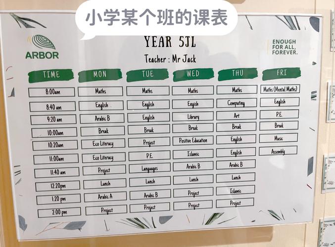 北欧课程匹配度怎么查？-第1张图片-指南针培训网