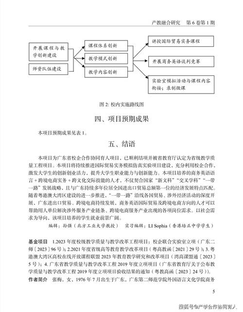 国际贸易实务课程核心收获与疑问？-第2张图片-指南针培训网