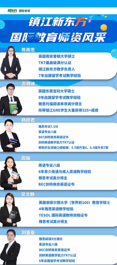 早教课程顾问师资如何?-第3张图片-指南针培训网 早教课程顾问师资如何?-第3张图片-指南针培训网