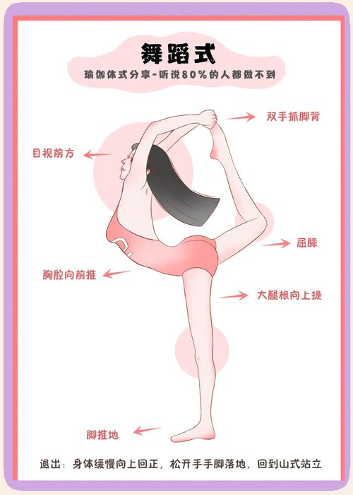 自学初级瑜伽视频教程，新手如何有效入门？-第1张图片-指南针培训网
