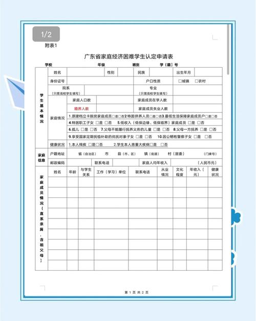 2025学前资助自查要查哪些重点?-第1张图片-指南针培训网 2025学前资助自查要查哪些重点?-第1张图片-指南针培训网