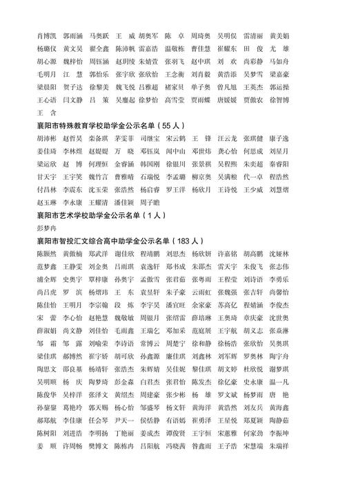 2025学前资助自查要查哪些重点?-第2张图片-指南针培训网 2025学前资助自查要查哪些重点?-第2张图片-指南针培训网