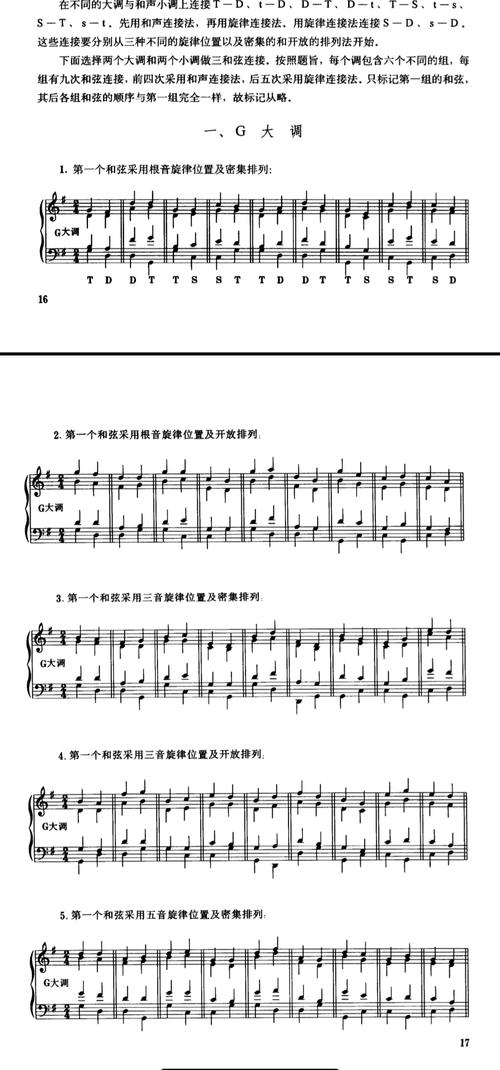 考研和声曲式自学可行吗？-第1张图片-指南针培训网
