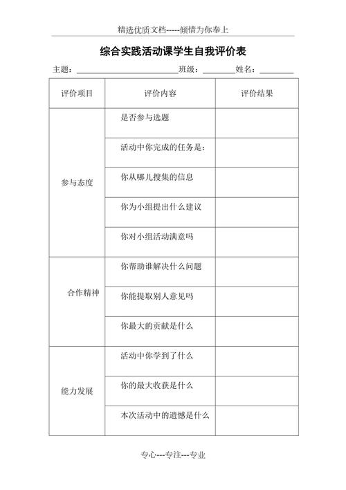 如何评价综合实践活动课程？-第3张图片-指南针培训网