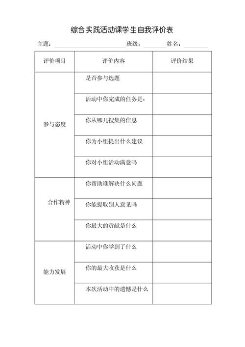 如何评价综合实践活动课程？-第1张图片-指南针培训网