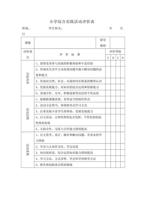 如何评价综合实践活动课程？-第2张图片-指南针培训网