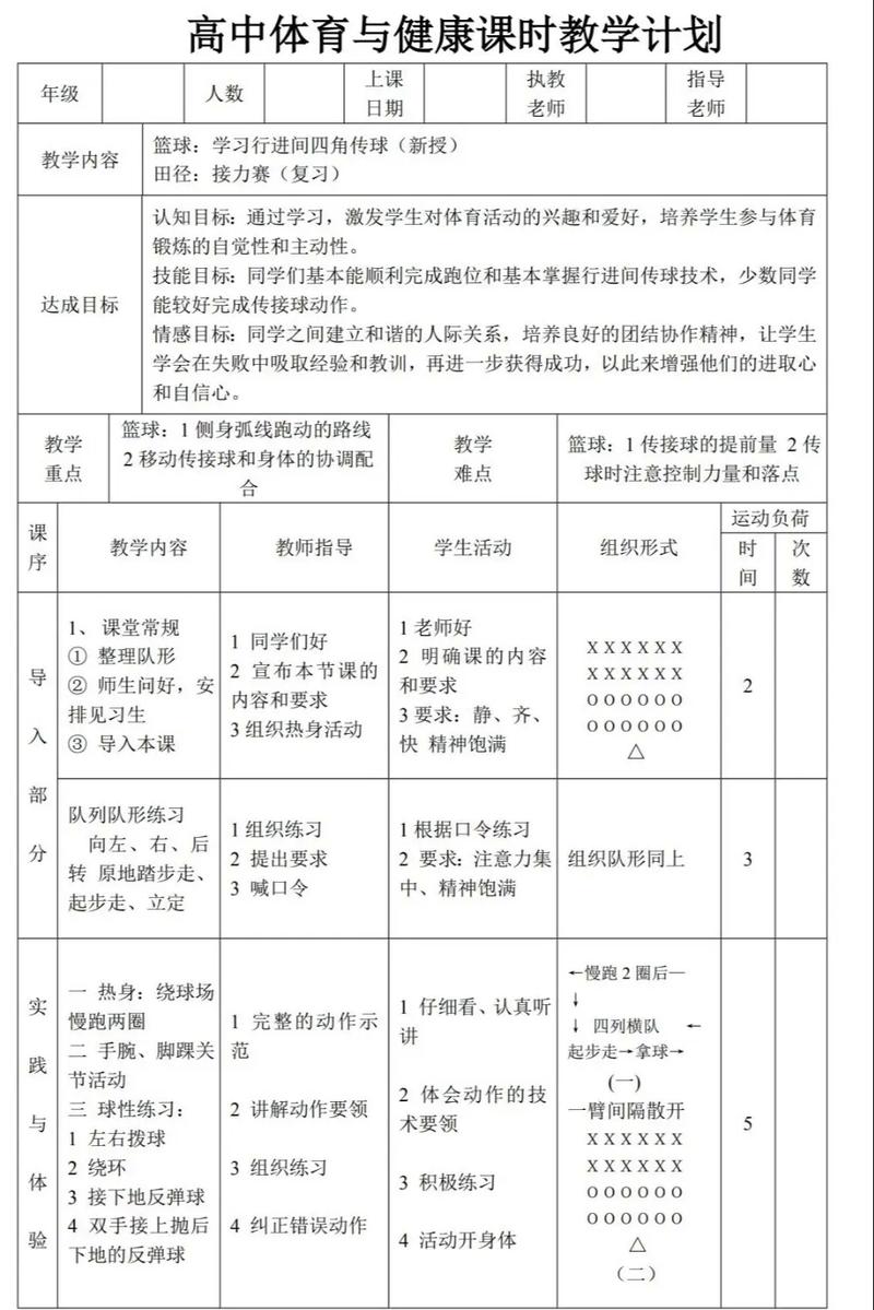 高中体育健康课教案应如何设计？-第1张图片-指南针培训网