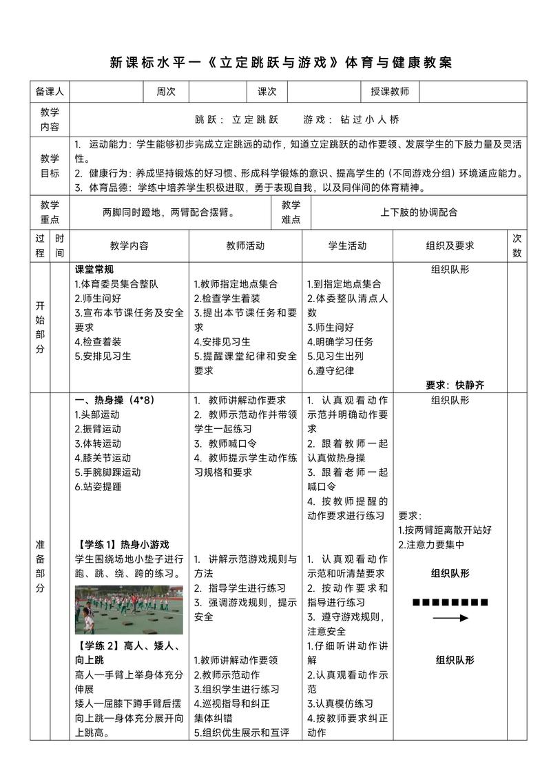 高中体育健康课教案应如何设计？-第3张图片-指南针培训网