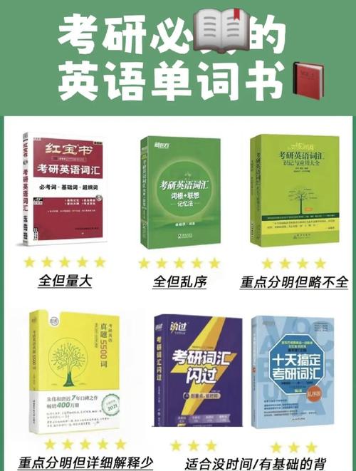 如何自学中式英语之鉴应对考研？-第1张图片-指南针培训网