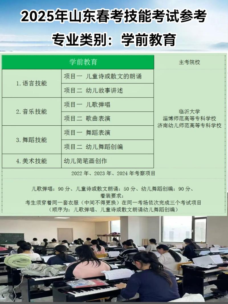 2025学前技能考试考什么？-第2张图片-指南针培训网