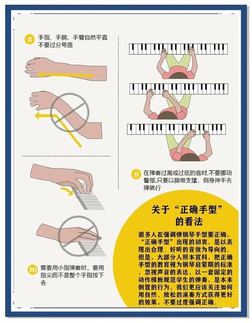 钢琴自学入门视频,新手能学会吗?-第3张图片-指南针培训网 钢琴自学入门视频,新手能学会吗?-第3张图片-指南针培训网
