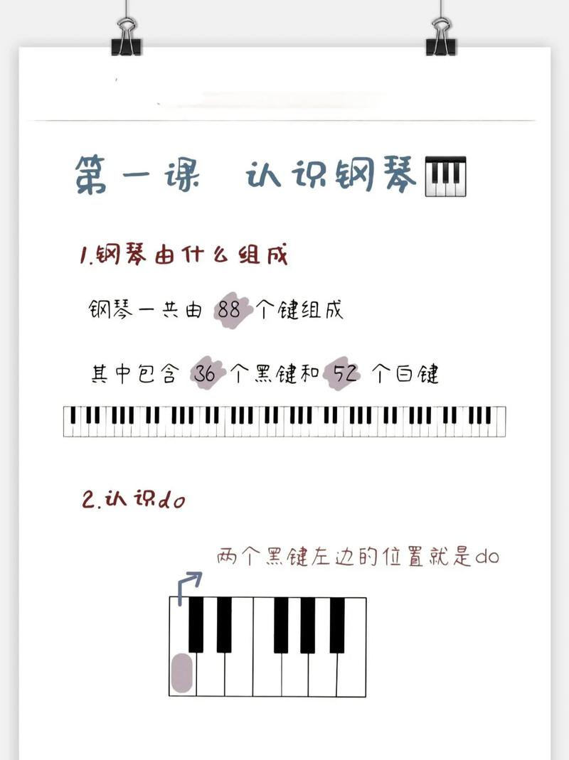 钢琴自学入门视频,新手能学会吗?-第2张图片-指南针培训网 钢琴自学入门视频,新手能学会吗?-第2张图片-指南针培训网