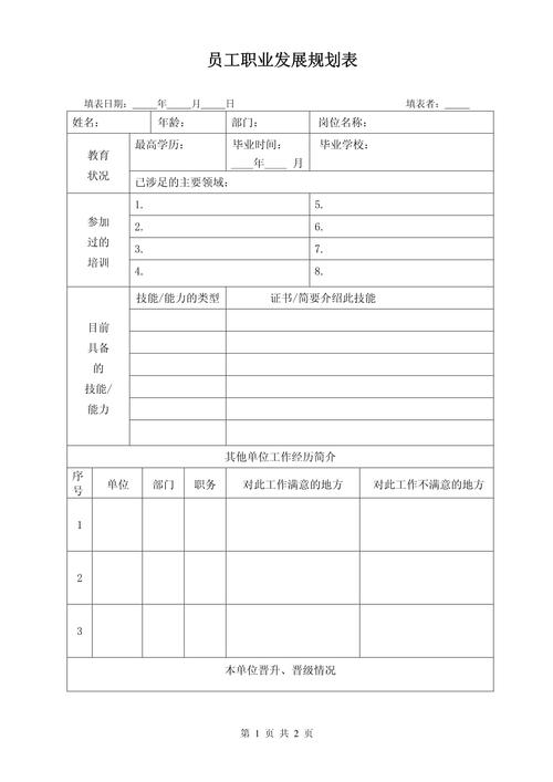 如何规划我的职业发展路径?-第2张图片-指南针培训网 如何规划我的职业发展路径?-第2张图片-指南针培训网