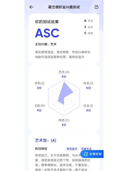 怡安翰威特测评如何助力职业发展?-第1张图片-指南针培训网 怡安翰威特测评如何助力职业发展?-第1张图片-指南针培训网