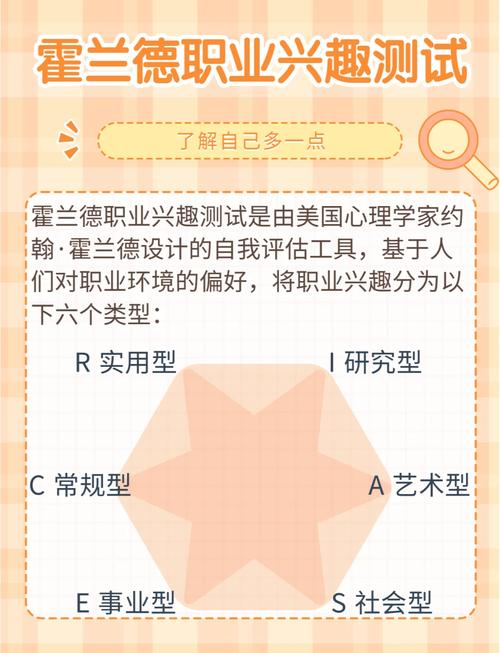 怡安翰威特测评如何助力职业发展?-第2张图片-指南针培训网 怡安翰威特测评如何助力职业发展?-第2张图片-指南针培训网