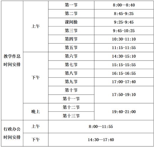 大学课程何时结束？-第1张图片-指南针培训网