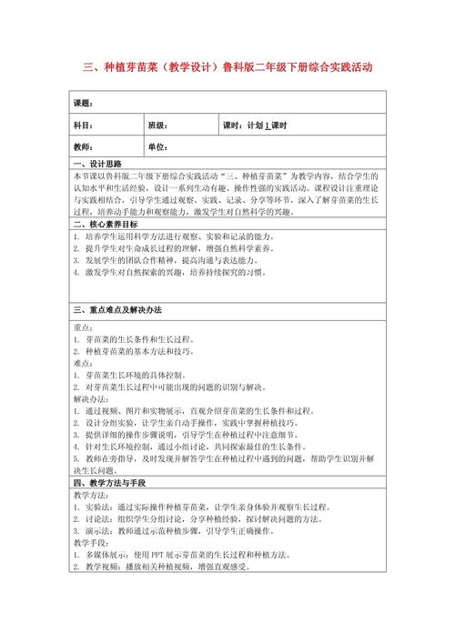 综合实践活动课程如何有效实施?-第3张图片-指南针培训网 综合实践活动课程如何有效实施?-第3张图片-指南针培训网
