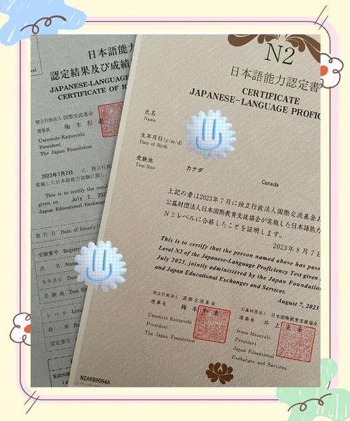 日语自学后能考哪些证书？-第1张图片-指南针培训网