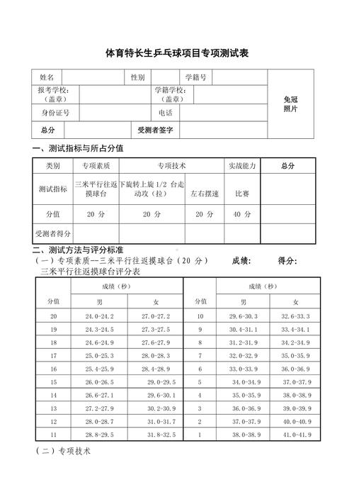 体育专业技能课程考试如何高效备考？-第2张图片-指南针培训网