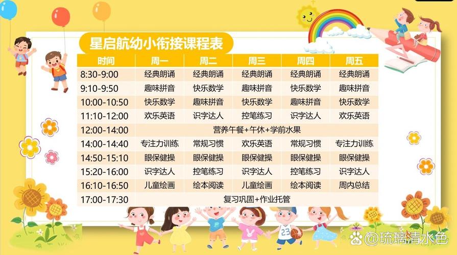 幼教专业课程具体有哪些内容?-第1张图片-指南针培训网 幼教专业课程具体有哪些内容?-第1张图片-指南针培训网