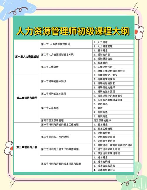 人力资源培训开发课程如何提升员工效能?-第1张图片-指南针培训网 人力资源培训开发课程如何提升员工效能?-第1张图片-指南针培训网