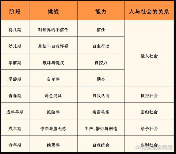 心理学如何助力职业发展?-第2张图片-指南针培训网 心理学如何助力职业发展?-第2张图片-指南针培训网