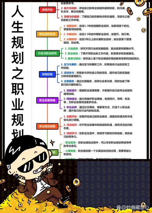 大客户经理如何规划职业发展路径？-第1张图片-指南针培训网