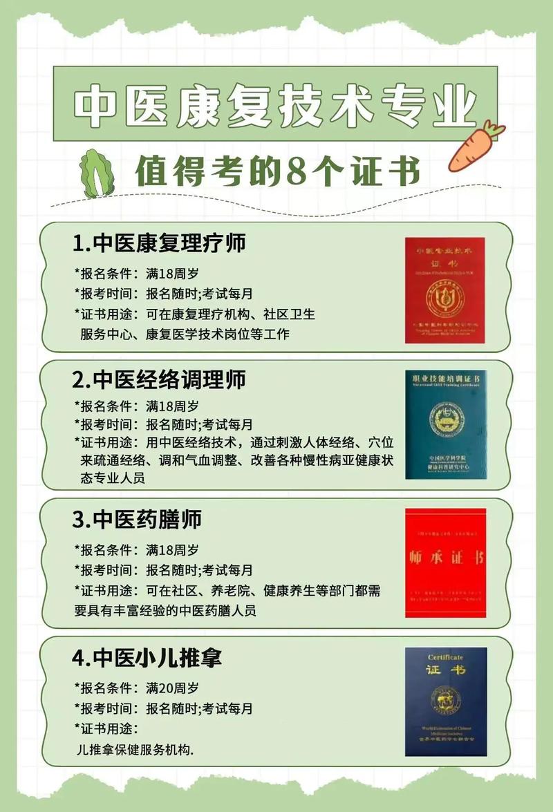 自学中医能考哪些官方认证?-第2张图片-指南针培训网 自学中医能考哪些官方认证?-第2张图片-指南针培训网