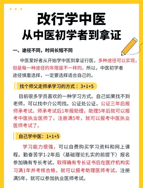 自学中医能考哪些官方认证?-第3张图片-指南针培训网 自学中医能考哪些官方认证?-第3张图片-指南针培训网