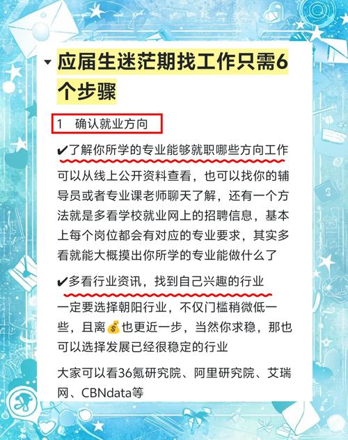 大数据自学后,如何找到相关工作?-第2张图片-指南针培训网 大数据自学后,如何找到相关工作?-第2张图片-指南针培训网